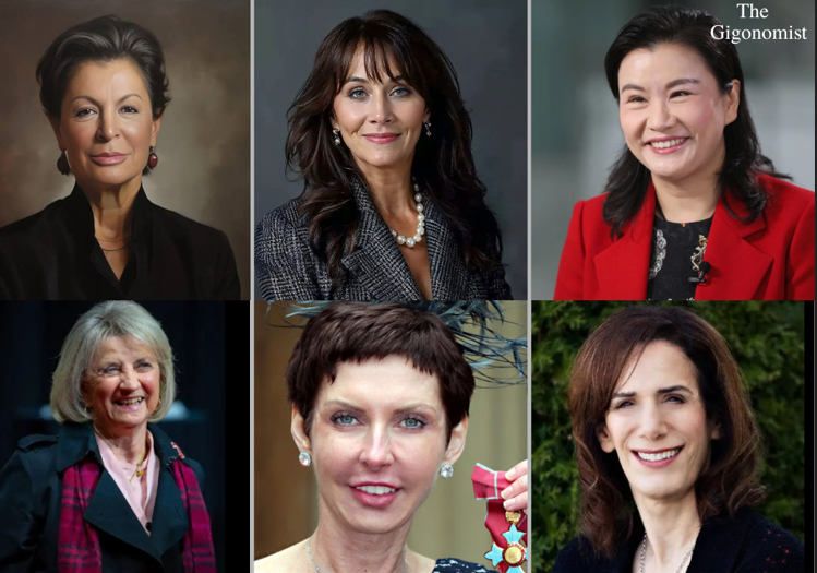 The world's Richest Self-Made Women in 2025